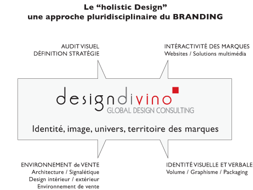 designdivino - cabinet de Design