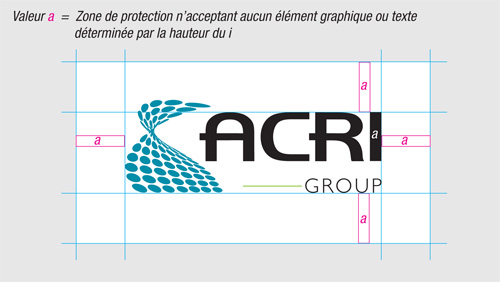 designdivino - Cabinet Conseil en Design Global - ACRI Group